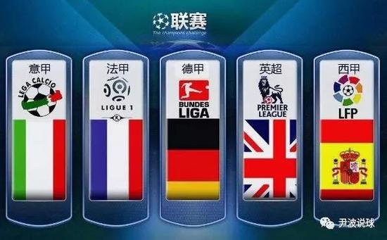 国际体育中